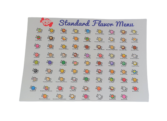 Taffy Town Flavor Chart